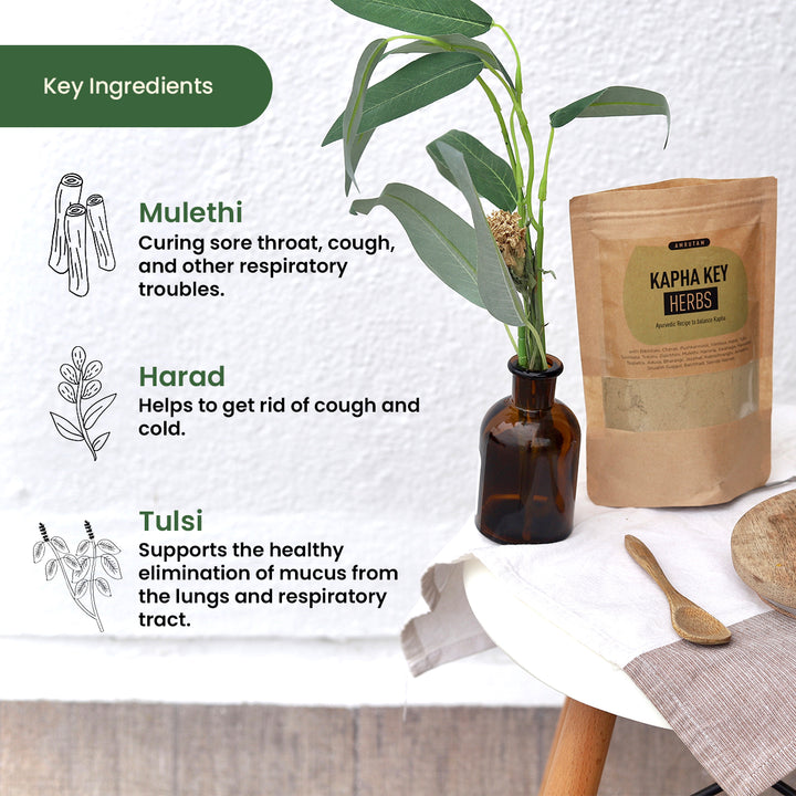 Amrutam Kapha Key Herbs | Ayurvedic Remedy for Kapha Imbalance