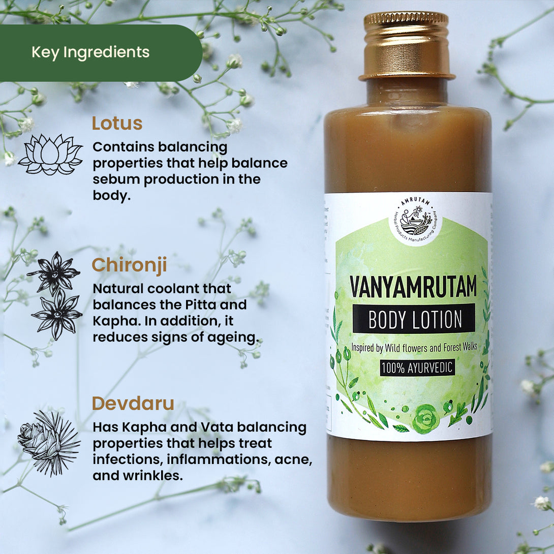 Amrutam Vanyamrutam Body Lotion